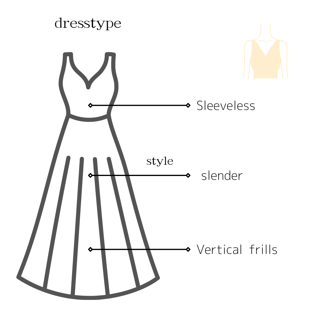 【すぐ届く】「Junoジュノ」 Couture de Maison Dress
